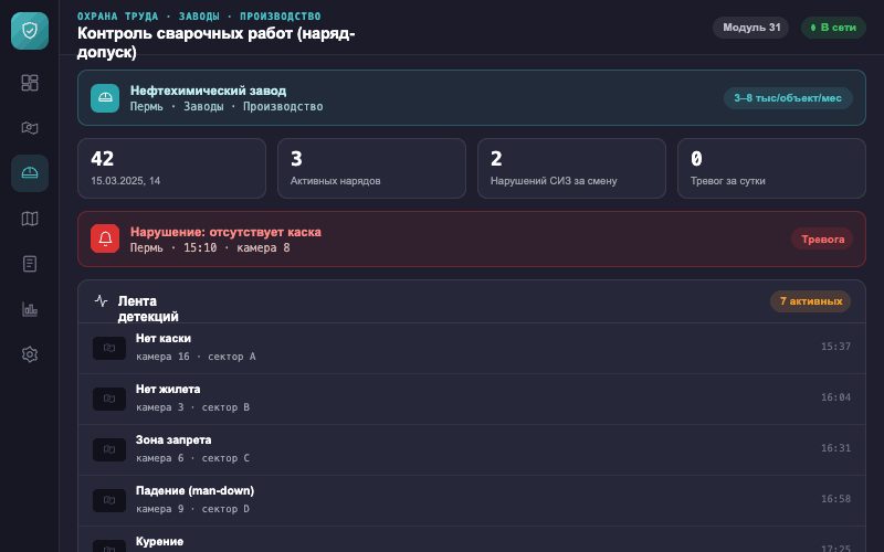 Интерфейс оператора — Система Малахит