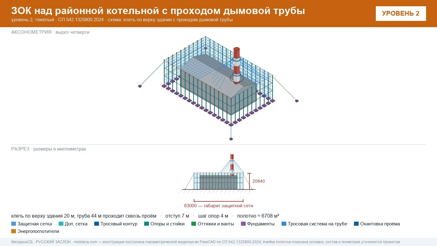 Здание котельной с трубой под защитной сетчатой конструкцией ЗАСЛОН